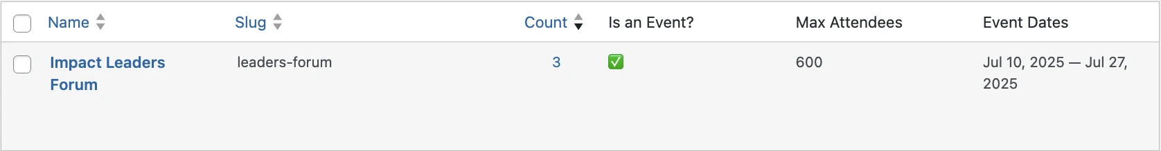 Event required fields